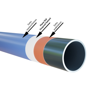Farba ogniochronna do stali Flame Stal FireProof Solvent R60, wiadro 20 l – zastosowanie