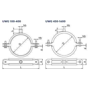 Obejmy UWG – rysunek wymiarowy