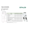 Spodnie robocze ALLROUND LINE Stalco – tabela wymiarów