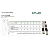 Spodnie robocze SUMMER LINE Stalco – ujęcie 4